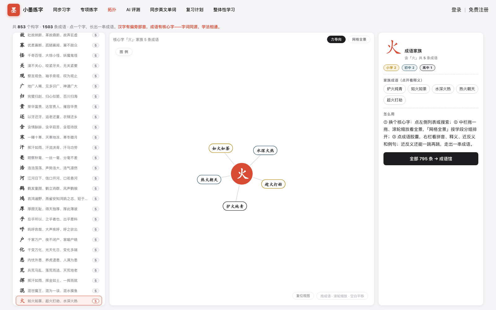 成语拓扑：核心字「火」长出一串含火成语