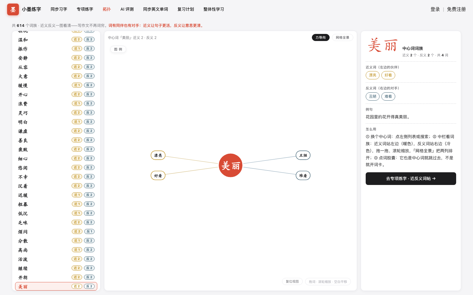 近反义拓扑：中心词「美丽」左右分开近义词与反义词