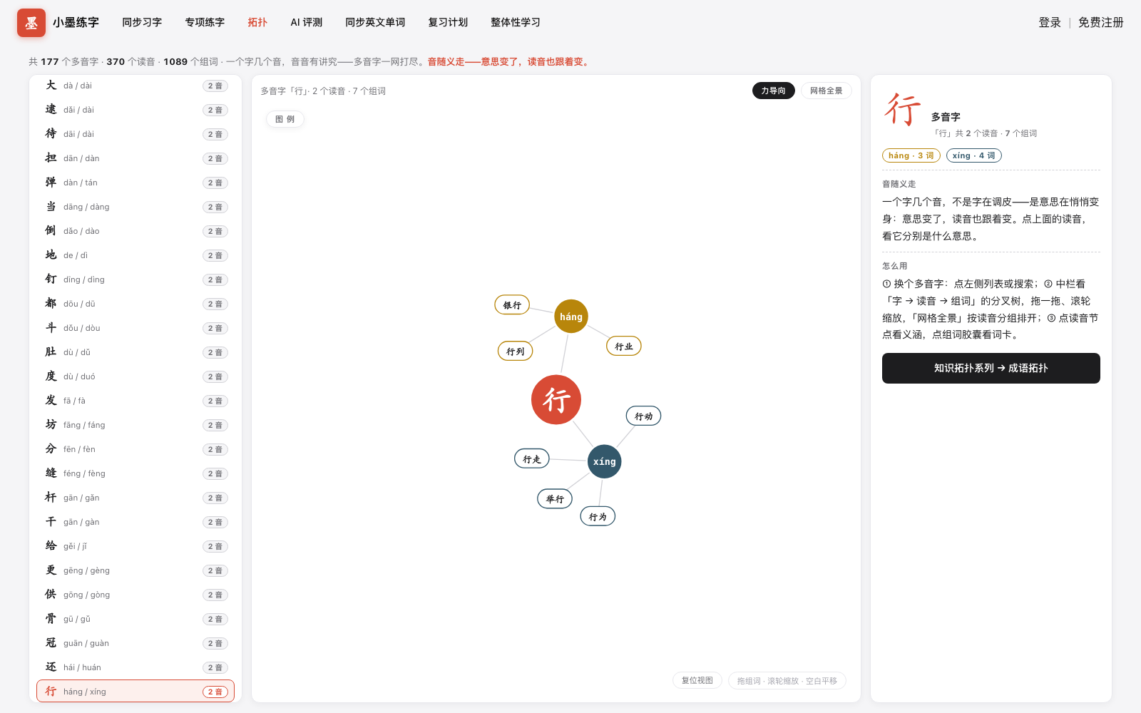 多音字拓扑：「行」字分出 háng 与 xíng 两种读音和组词